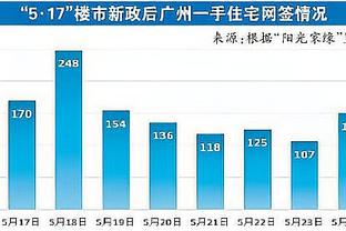 开云电竞手机版截图0